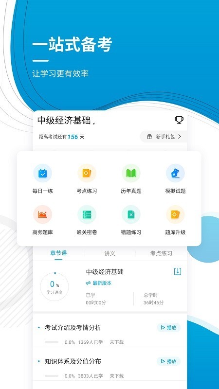 中级经济师app5