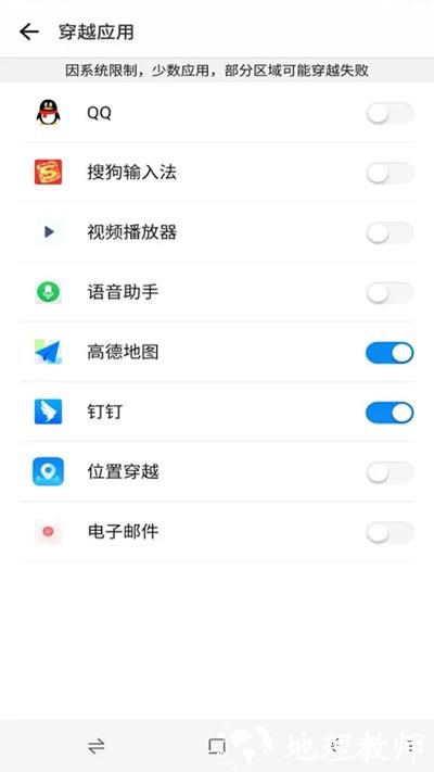 位置穿越5
