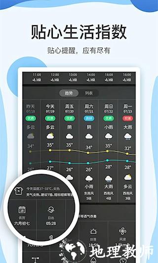 云犀天气预报app2