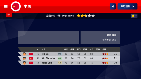 World Soccer Champs4