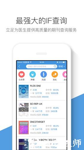 梅斯医学sci影响因子查询4