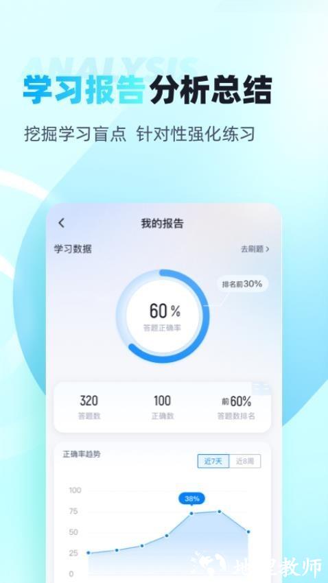 助听器验配师考试聚题库app1