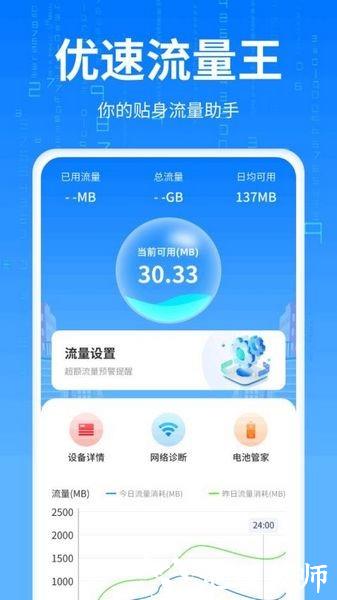 优速流量王3