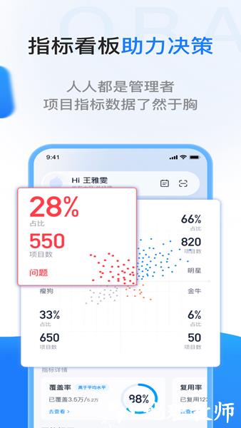 一应欧拉2