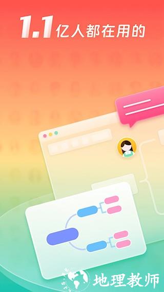 ProcessOn思维导图1