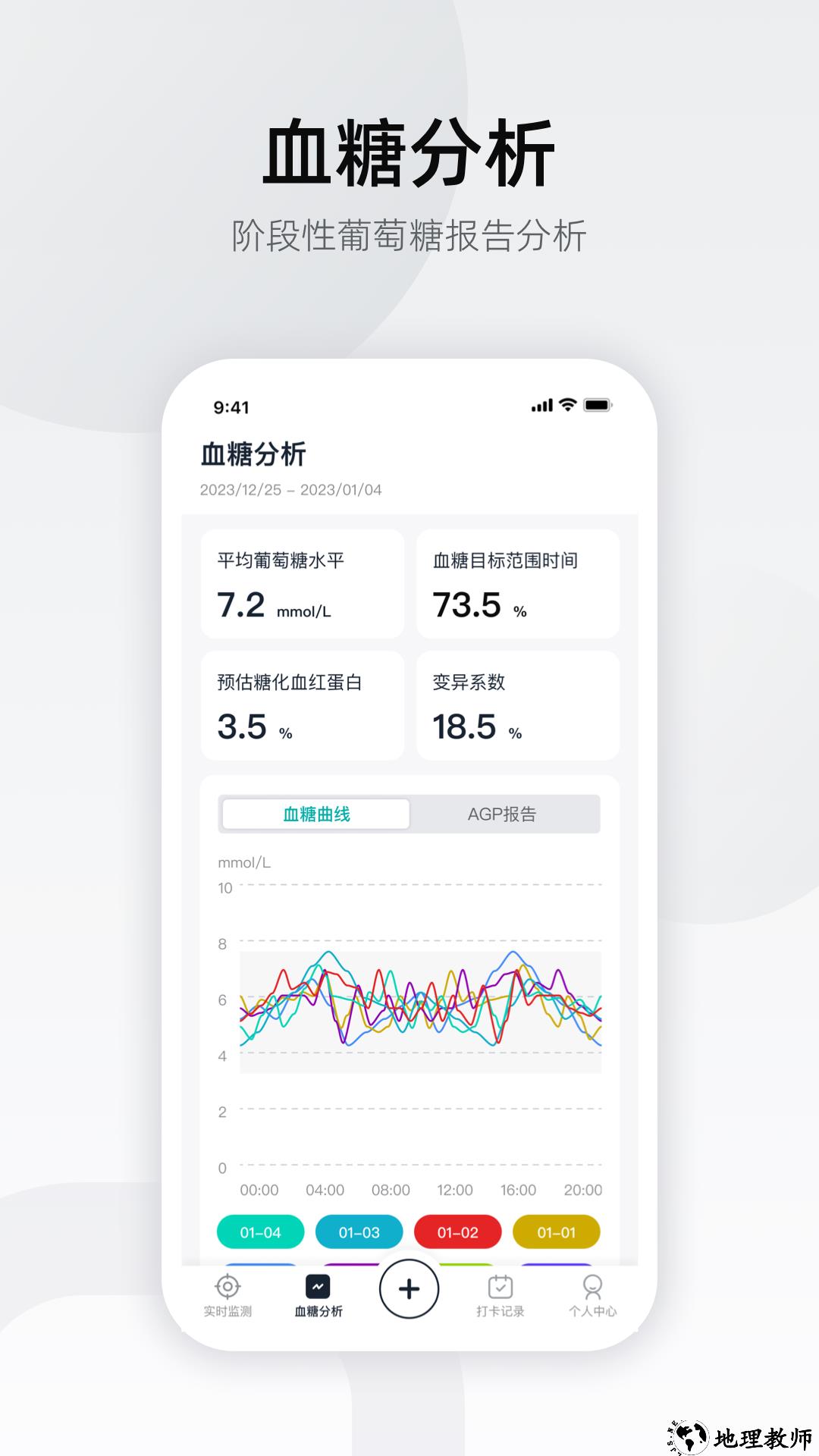 硅基轻享app4