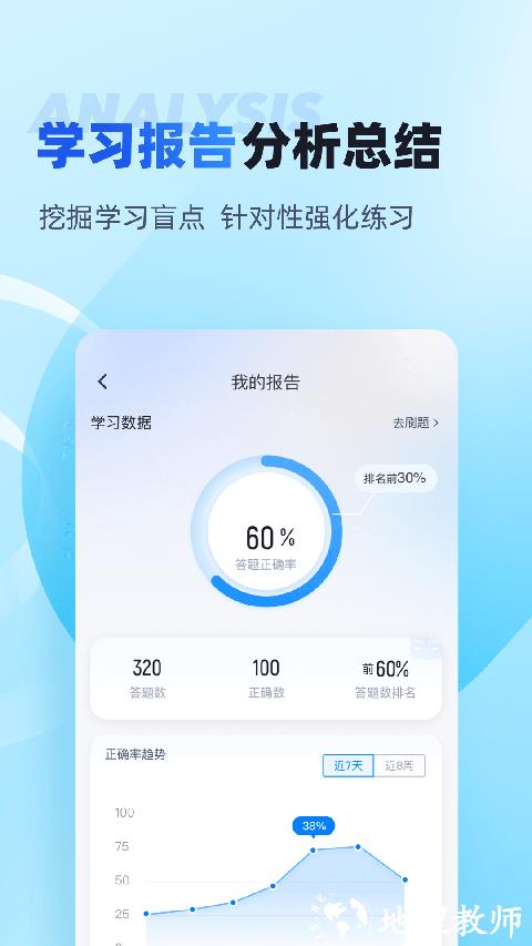 电工考试免费模拟系统app1
