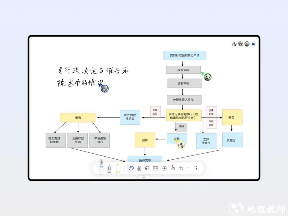 板书4