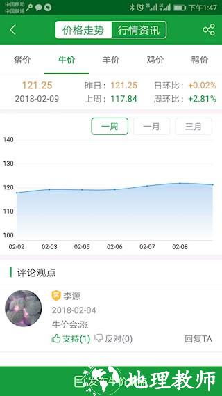 肉交所2