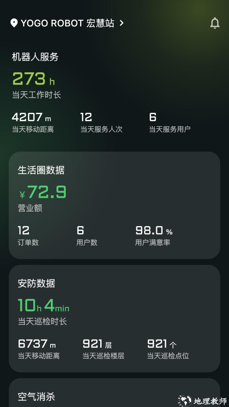 楼大大app4