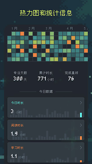 异星专注5