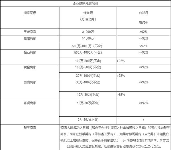 得物商家版9