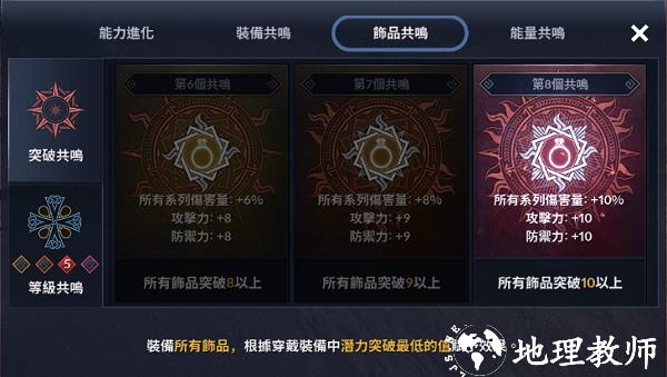 黑色沙漠黑精灵攻略图片17