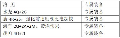 口袋进化腾讯版11
