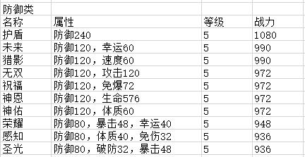 弹弹岛2百度最新版图片21