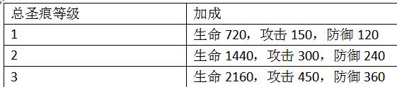 弹弹岛2百度最新版图片18