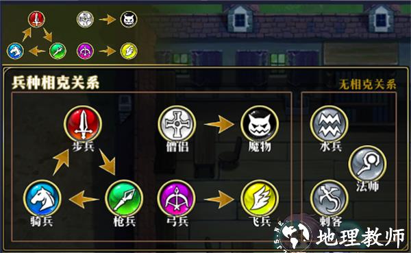 梦幻模拟战vivo版5