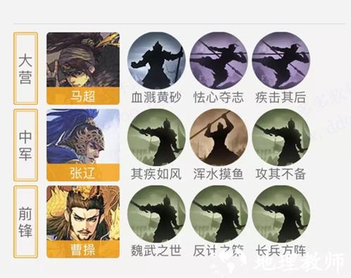 率土之滨3