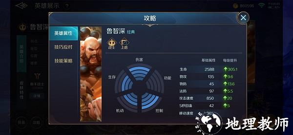 曙光英雄4