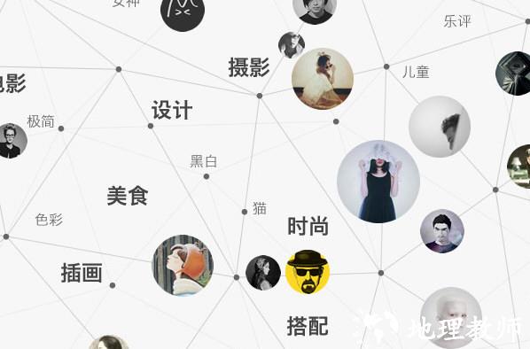 老福特图片