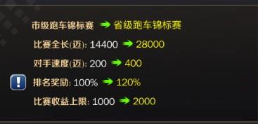 商道高手益玩版33
