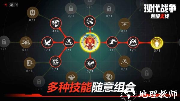 现代战争超级火线4