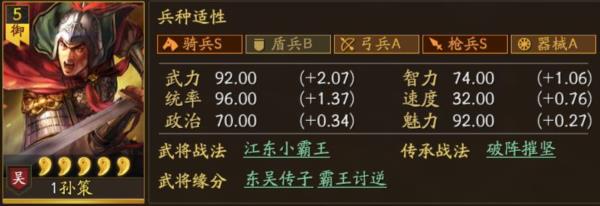 三国志战略版小七版本7