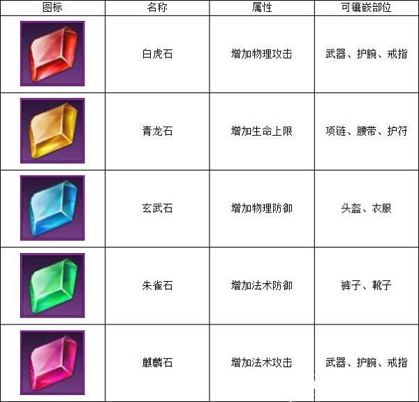 远征手游图片15