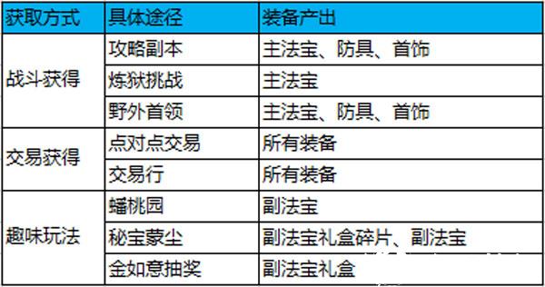 蜀门手游九游客户端11