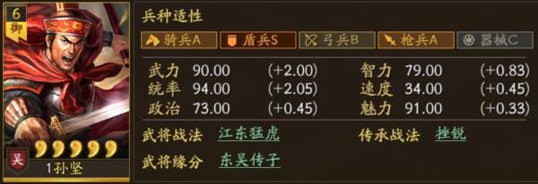 三国志战略版小七版本5
