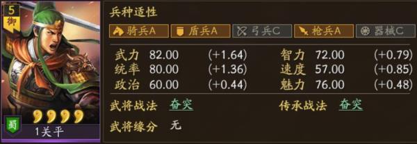 三国志战略版小七版本6