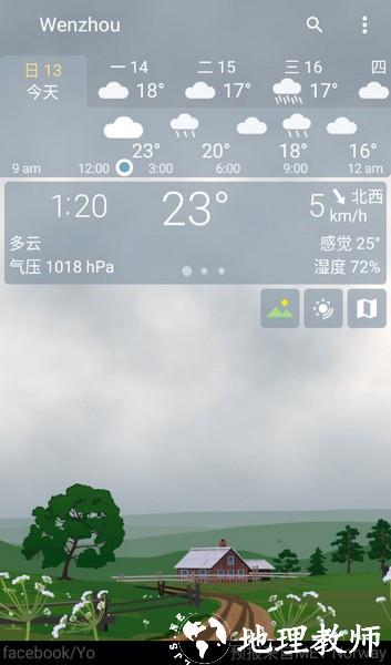 YoWindow图片4