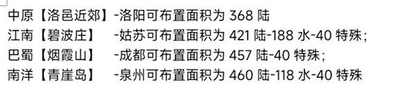 烟雨江湖图片16