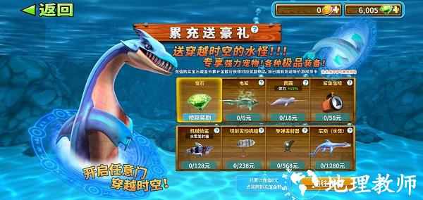 饥饿的鲨鱼进化图片17