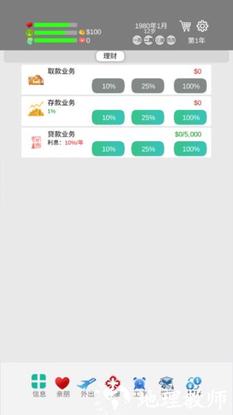 我的完美人生图片6