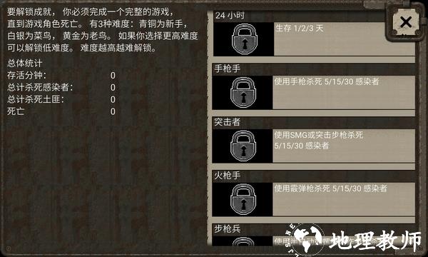 迷你Dayz图5