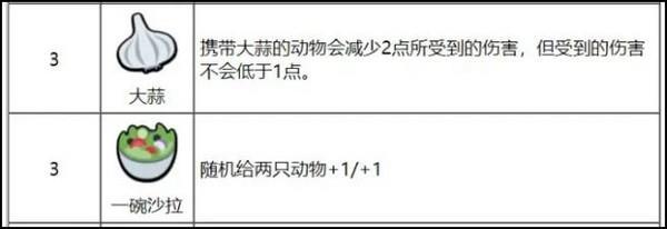 小动物自走棋图片12