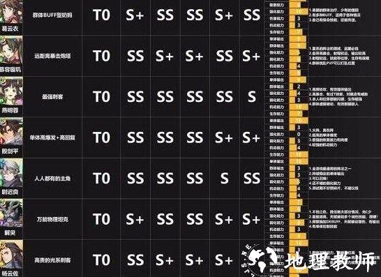 天地劫幽城再临九游版本4