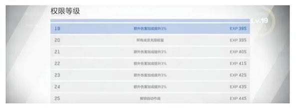 战双帕弥什联想客户端7