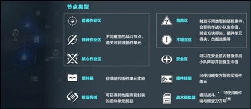 战双帕弥什联想客户端20