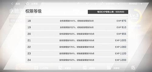 战双帕弥什联想客户端22