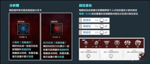 战双帕弥什联想客户端21