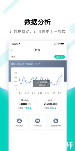 竹芒合伙人图片