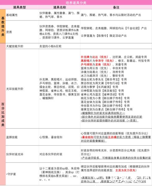 我本千金图片13