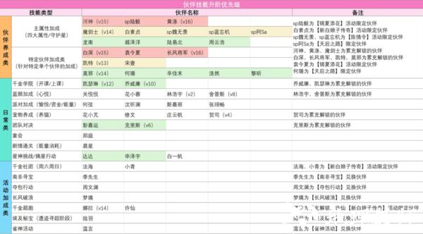 我本千金图片14