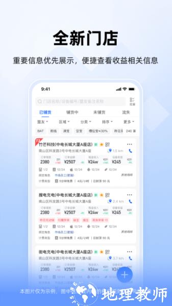 竹芒合伙人图片