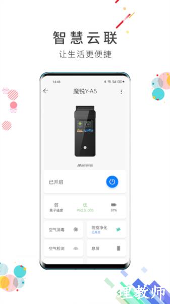 智慧云联图片