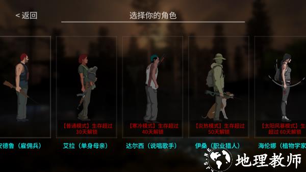 地表法则先遣者图片4