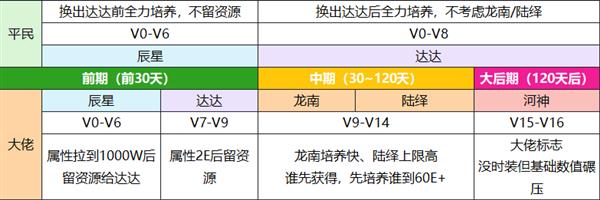 我本千金图片11