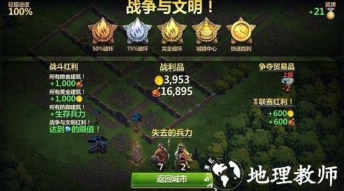 战争与文明7